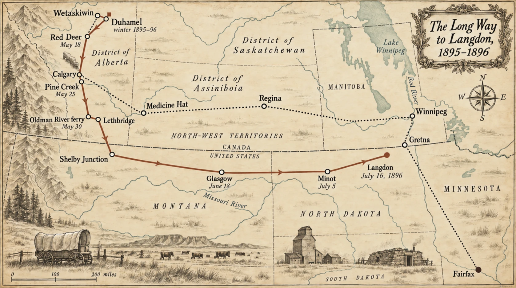 An illustrated map of the route: by rail to Alberta, and by wagon back to Langdon, North Dakota